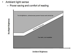 便攜式產品設計五大懸疑圖文總匯 創新展覽展示服務